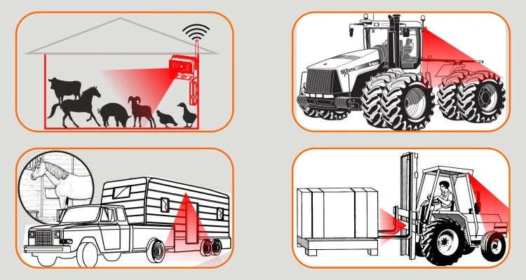 Wireless Baby Monitor for Farm Tractor Agricultural Equipment Video Surveillance