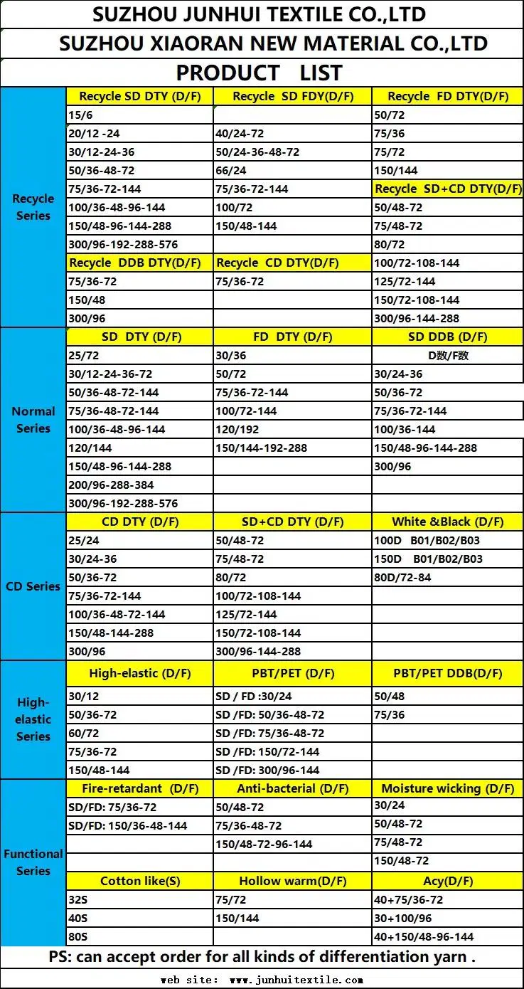 Suzhou Junhui excelente y buen precio, diferentes tipos de hilos de poliéster DTY