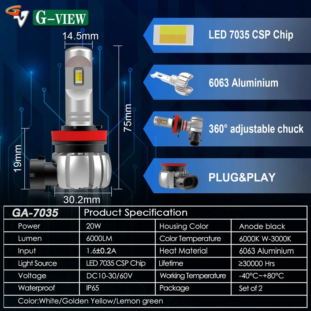 G-View GA7035 LED Headlight 40W fanless led headlights car lights bulbs system GA7035 9012