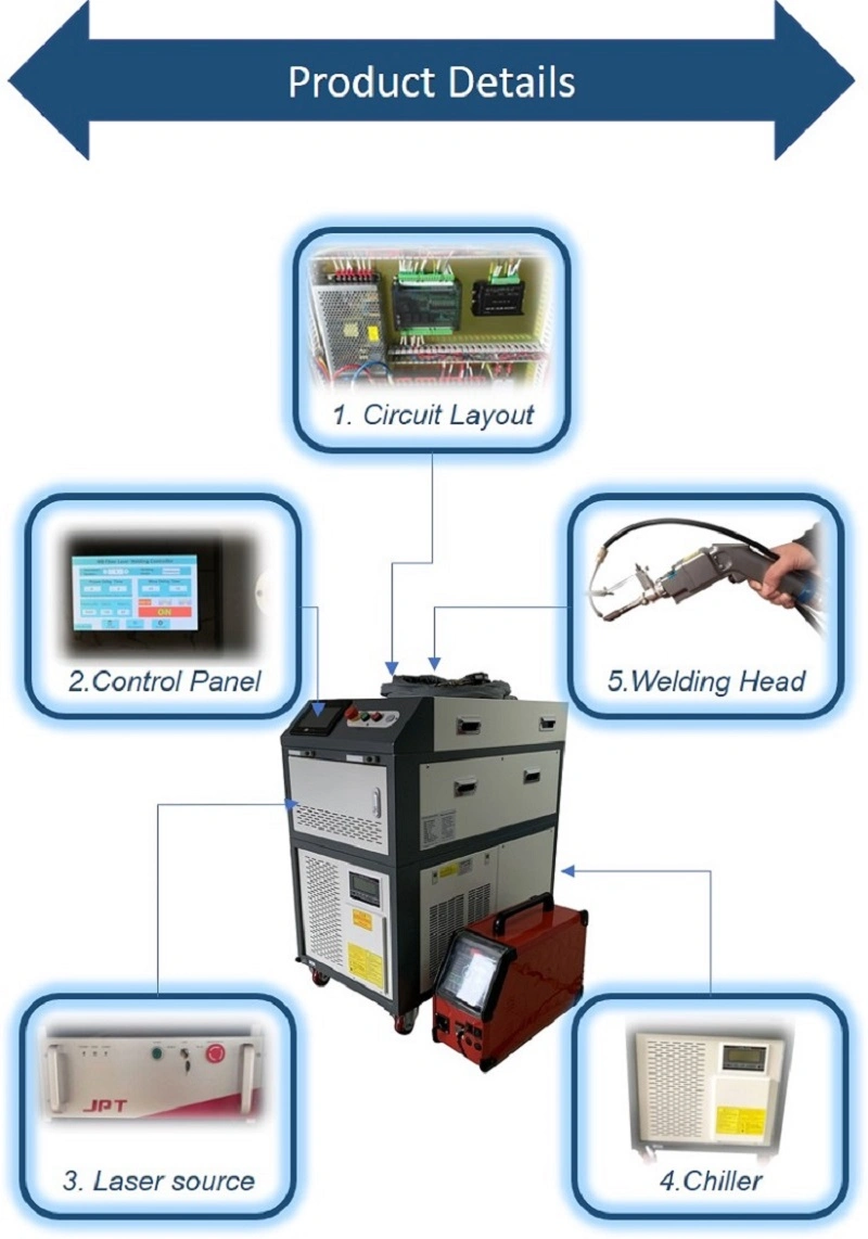 Equipamento de soldadura do condensador do ar condicionado soldadura contínua por laser portátil Máquina