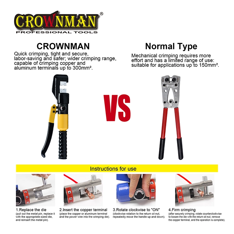 Crownman Hand Tools, Carbon Steel Hydraulic Crimping Pliers