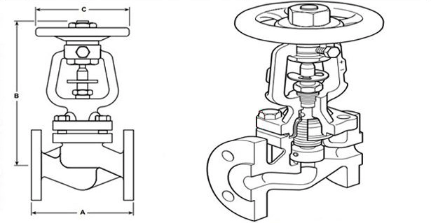 Carbon Steel/Stainless Steel/GS-C25 Industrial DIN Bellows Seal Globe Valve