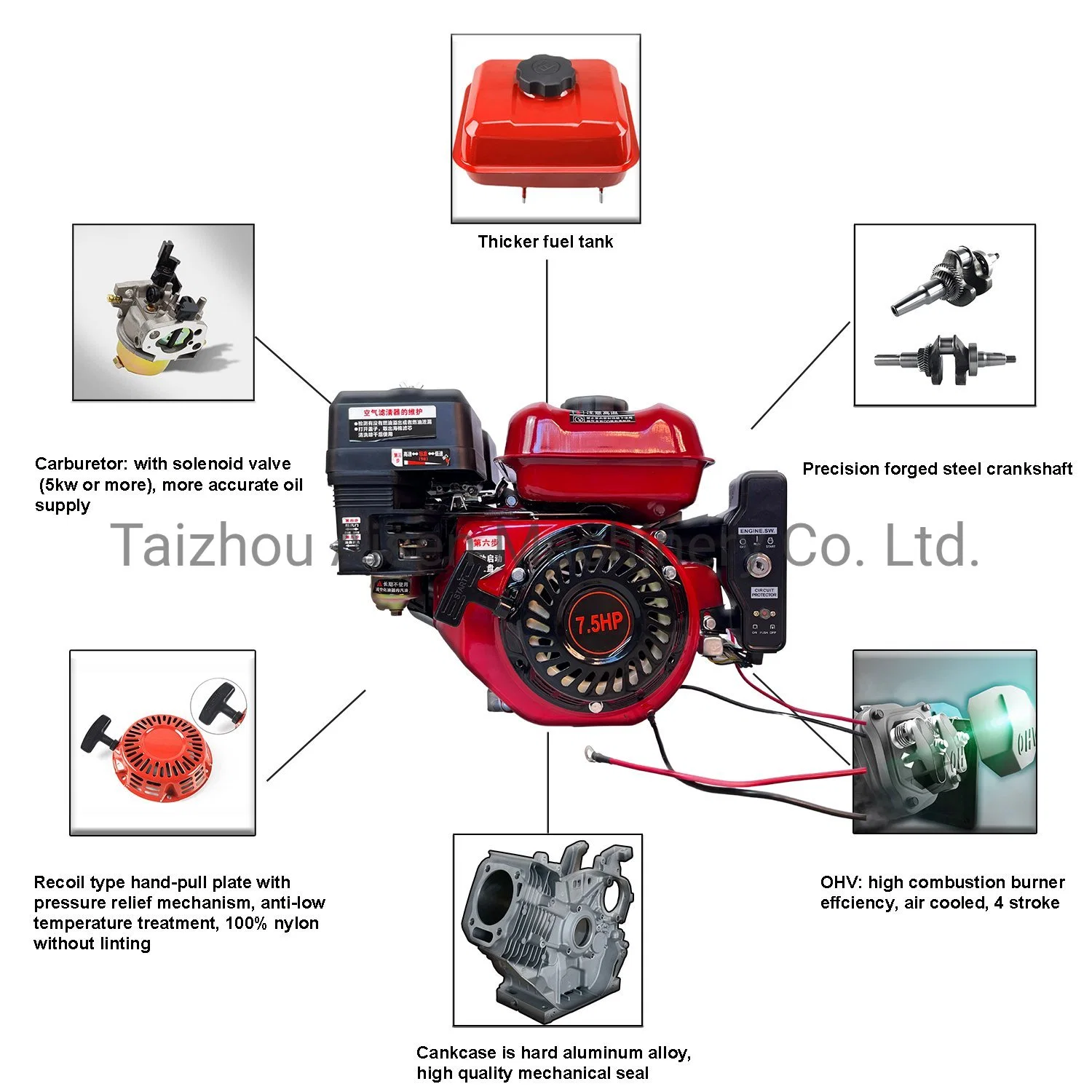 Heavy-Duty 16HP Red Color Water Pump Construction Machinery Parts Portable Gasoline Engine