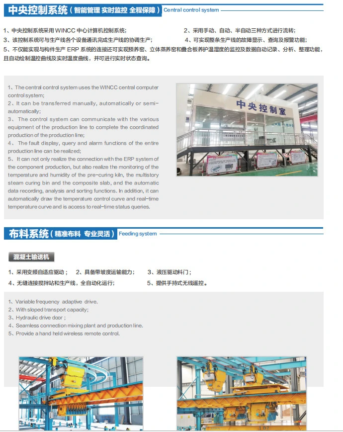 Carousel Plant Precast Concrete Double Walls/Lattice Girder Floors Production Line