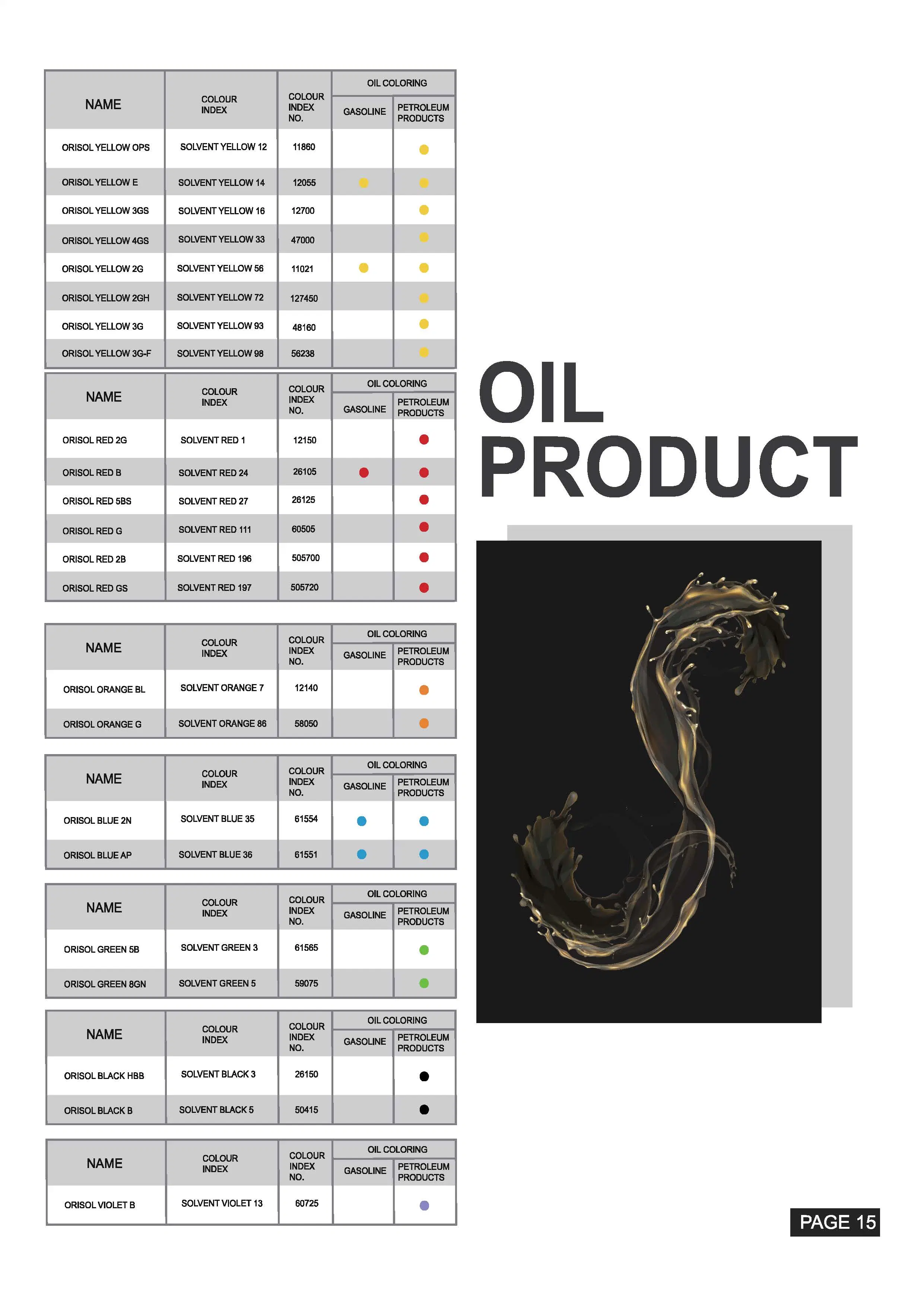 Solvent Dyestuff Solvent Orange 86 for Oil Coloring China Origin