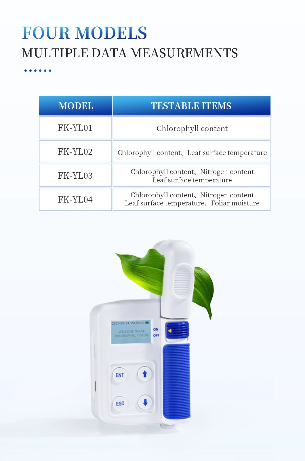 Azul Blanco opcional Chlorophyll Tester planta de analizador de nutrientes