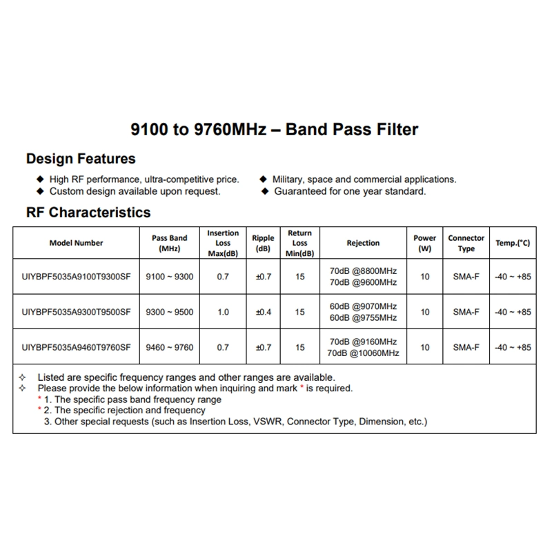 9300~9500MHz de banda X Dispositivo Passivo banda RF Filtro de passagem 10W SMA Filtro Fêmea