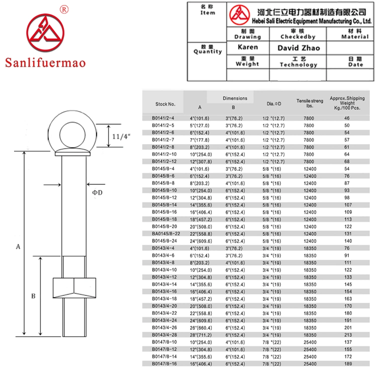 Les raccords d'alimentation électrique du Hebei sali le boulon hexagonal Q235