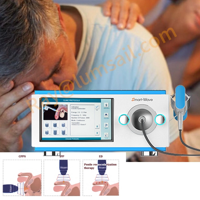 Gainswave Eswt Low Intensity Shockwave Therapy for Erectile Dysfunction