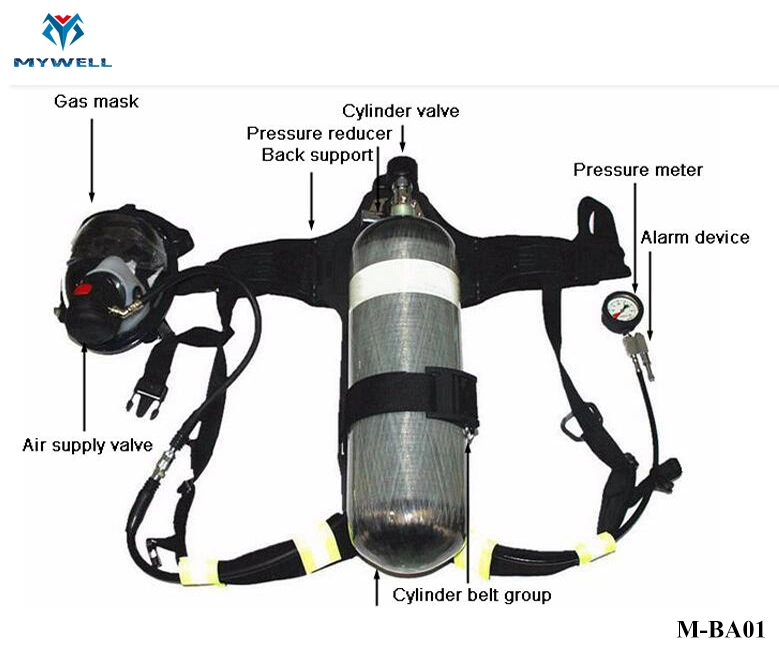 M-Ba01 Self Contained Firefighter Air Breathing Apparatus