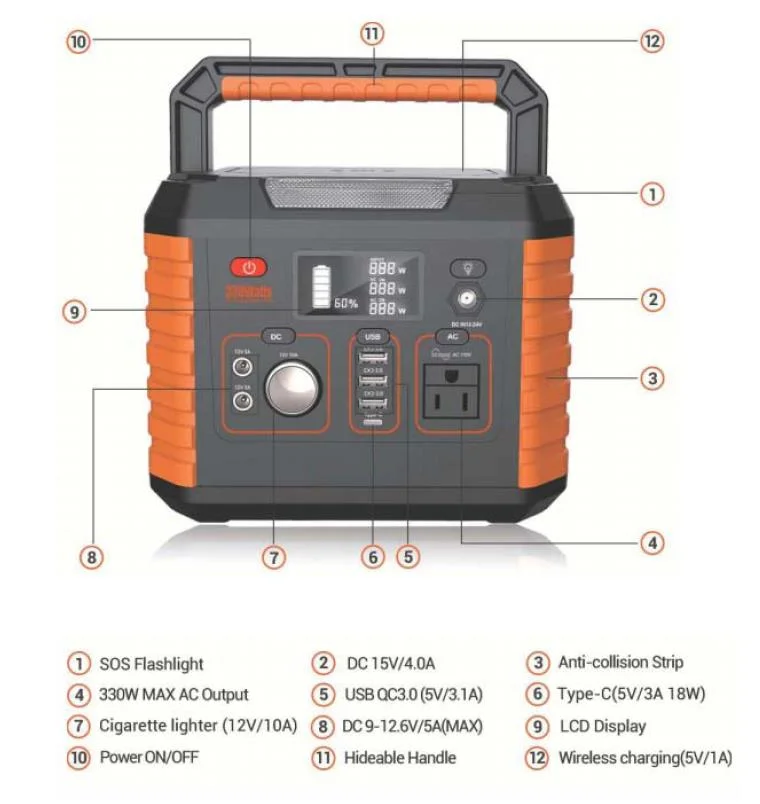 Solar Input LCD Display Outdoor UPS Portable Power Station 12V DC 500W 220V AC Output