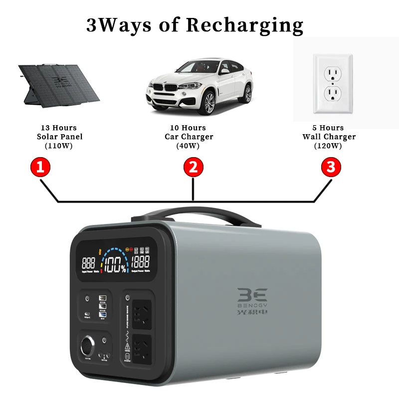 1000 Watt Solar Generator CPAP Power Supply For Camping