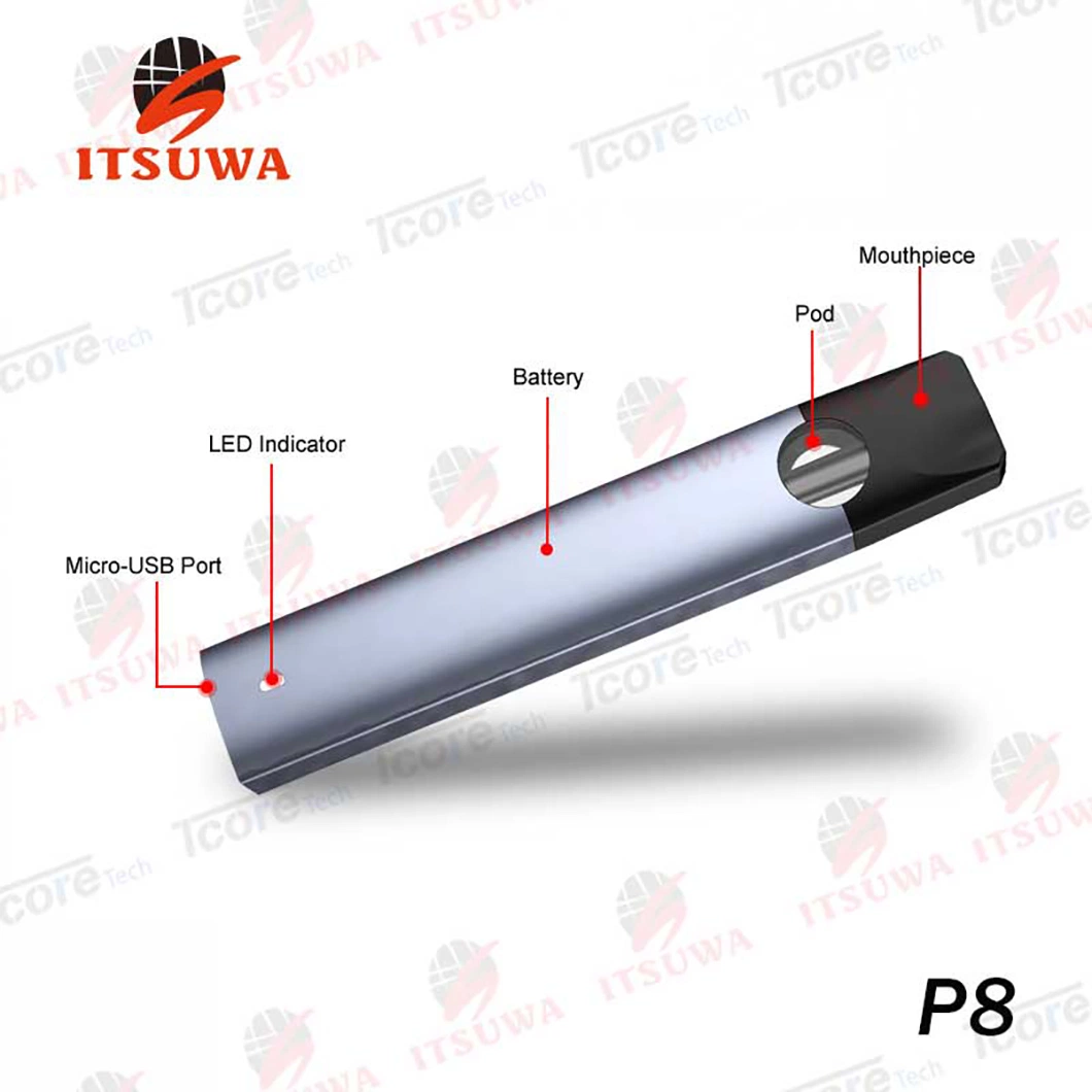 Itsuwa P8 Kit Cartuchos de Wax Shenzhen cigarettes électroniques Atomizer Stylo Vax