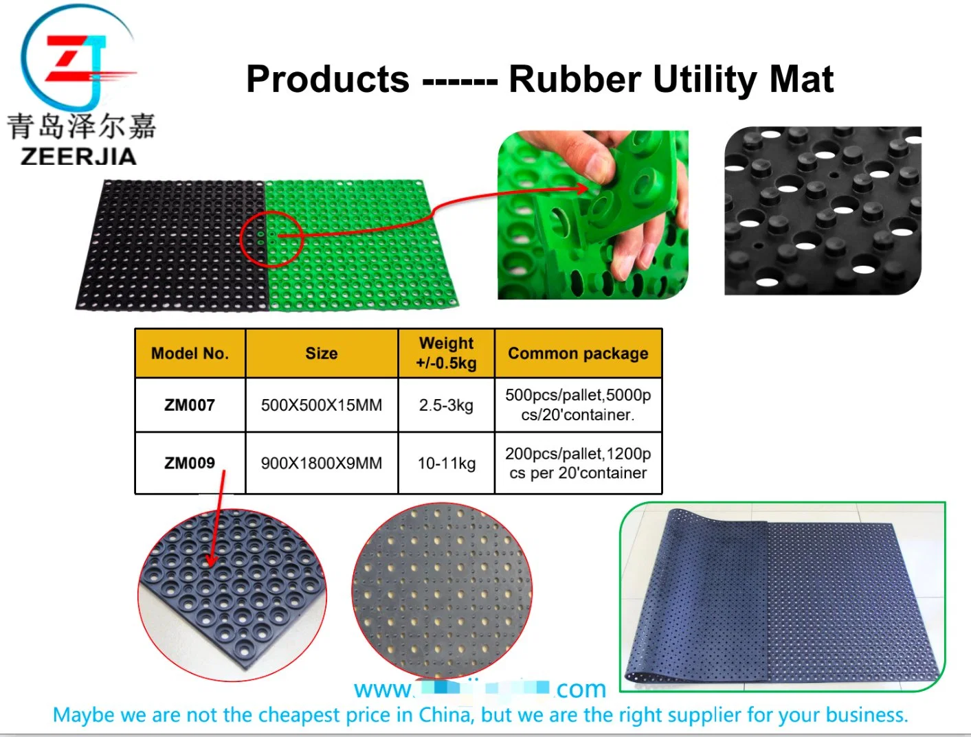 Rubber Flooring Edge Matting Bath Safety Mat Anti Slip Industrial Kitchen Tile