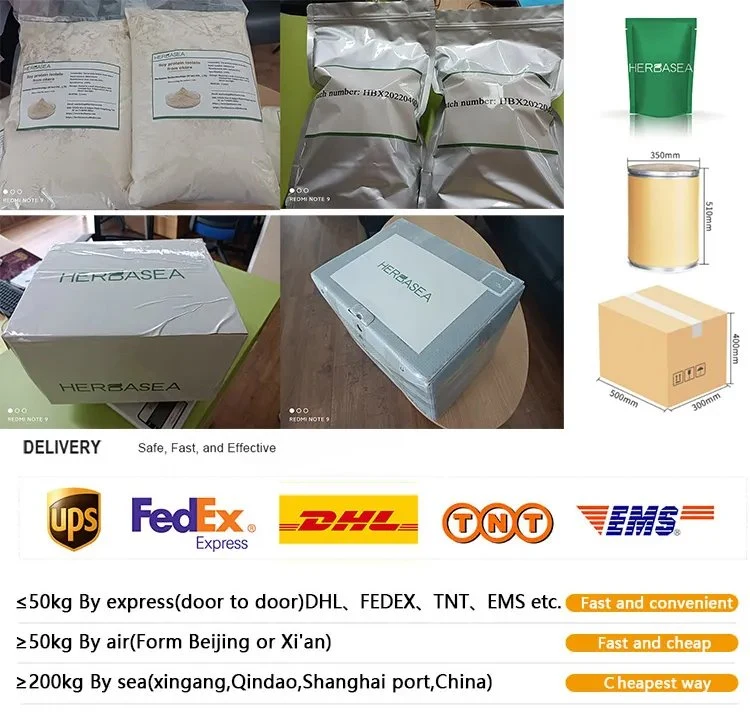 Special Rutile Chloride Process R996 Titanium Dioxide for Paint Ink