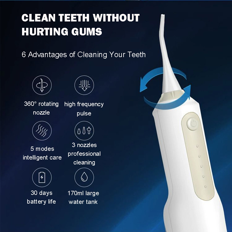 Portable 5 Modes Rechargeable Cordless Dental Irrigator Water Jet Oral Tooth Cleaner Water Flosser