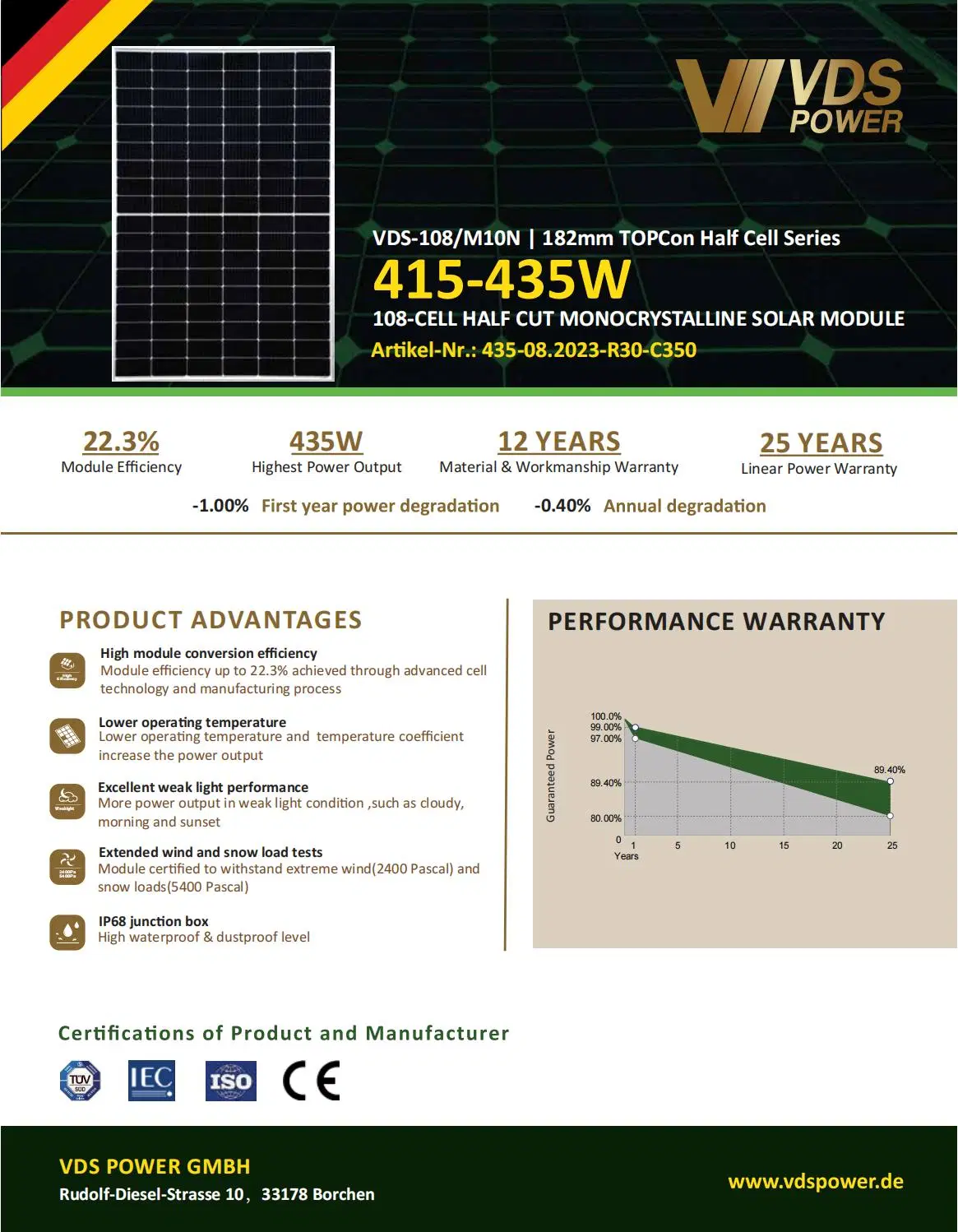 Painel solar mono moldura preta fotovoltaica Stock UE