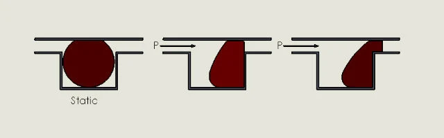 حلقة دائرية من المطاط الصلب مصنوعة من مادة الصلبةEPDM مخصصة شريط مانع تسرب من السلك المطاطي