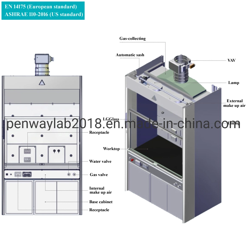 En14175 EU Standard Energy-Saving Lab Steel Fuming Hood Fume Cupboard Fume Hood Lab Furniture