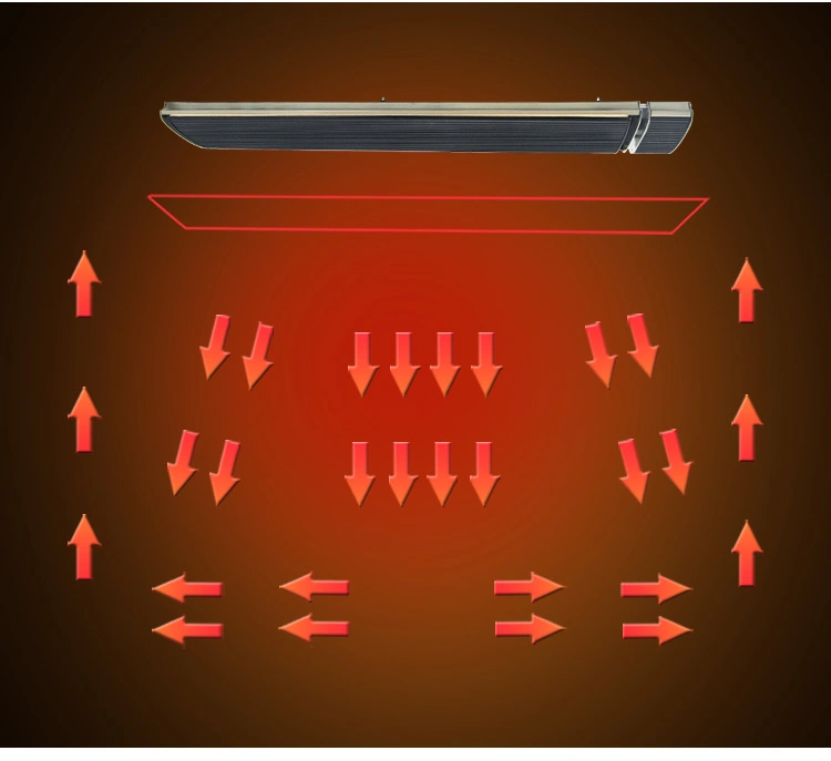 Открытый и крытый инфракрасный потолочный обогреватель IR установлены нагреватели 3.2kw