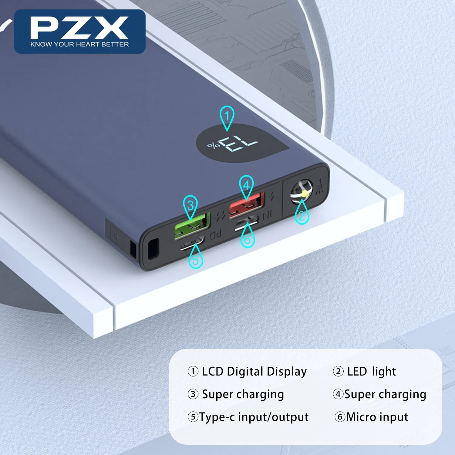 Móvel compacto e de carregamento rápido PD de 15 000 mAh 25 W ultra fino Fonte de alimentação