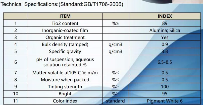 Chinese Professional Manufacturer Rutile Titanium Dioxide with Excellent Retention in Paper Pulp