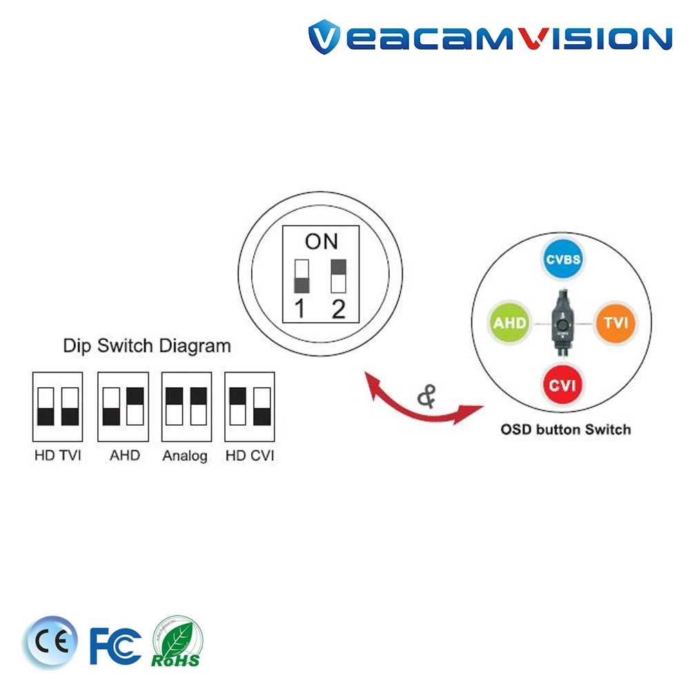 4 en 1 Cámara AHD Vigilancia completa CCTV de Seguridad analógica Cámara domo de vídeo HD 2MP 5MP 8MP