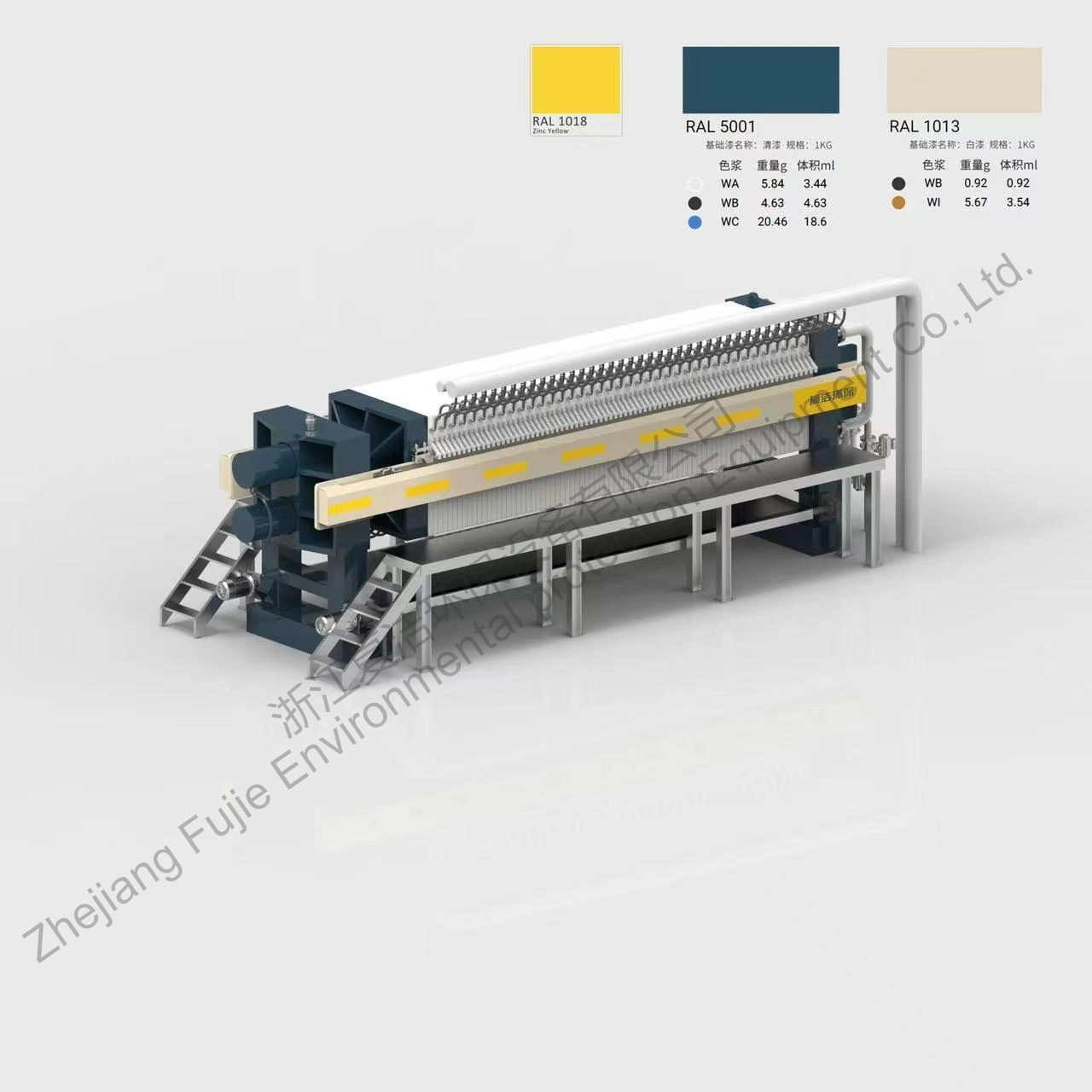 Filtre-presse à ouverture rapide entièrement/semi-automatique pour la déshydratation des boues.