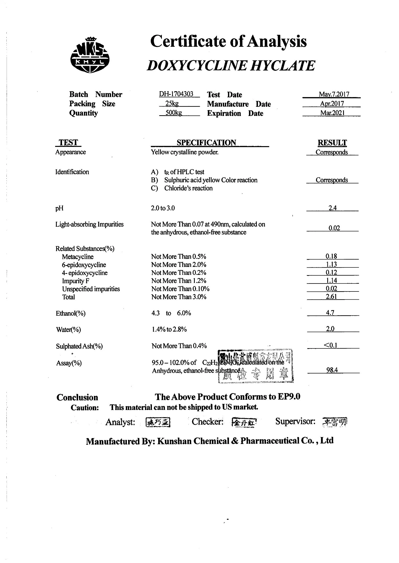 FDA Pharmaceutical Synthetic Drug Entacapone Entacapone CAS: 130929-57-6