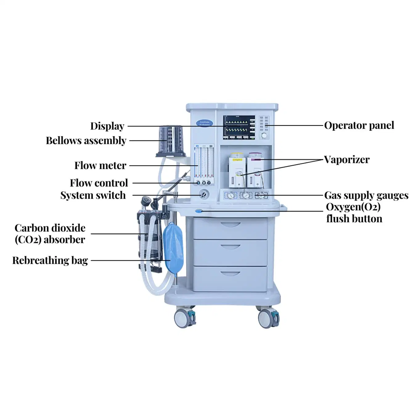 Hospital Surgical Operation Equipment with Patient Monitor Medical Anesthesia Machine Supplies