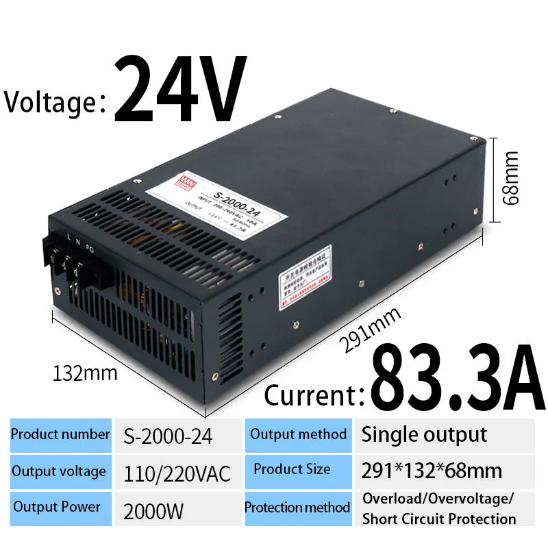 Fuente de alimentación de conmutación S-2000-24 2000W 24V 83,3A con RoHS CE Fuente de alimentación de módulo de CA a CC serie S IP67