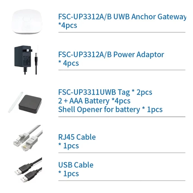 Feasycom Wmk-K2 Iot Kit Sub-Meter-Level Precise Positioning Bluetooth Gateway&Tags Uwb Indoor Positioning System