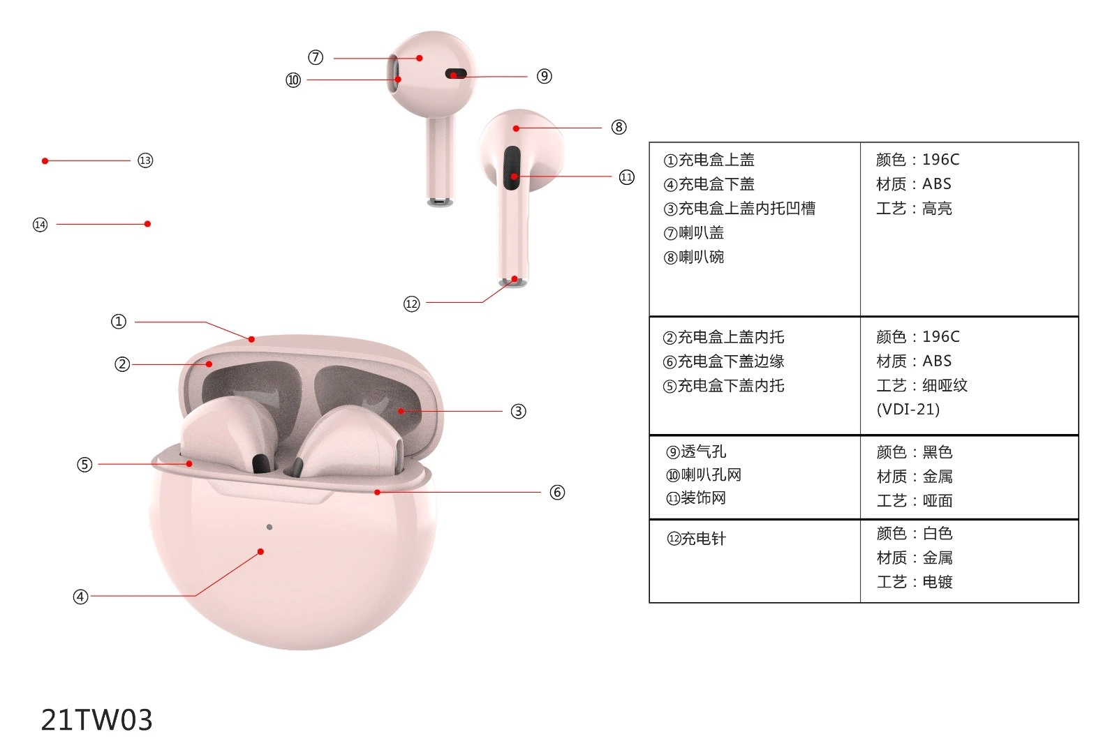 Oreillettes Bluetooth True Wireless de couleur rose populaires parmi les oreillettes femelles 21tw03