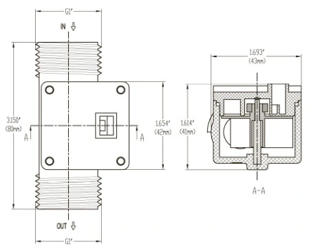 Simple Principio de funcionamiento los sensores de flujo para el Control de las electroválvulas en otros sistemas de agua