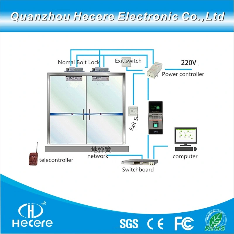 Biometric Fingerprint Scanner Sensor RFID Reader Smart Card Reader