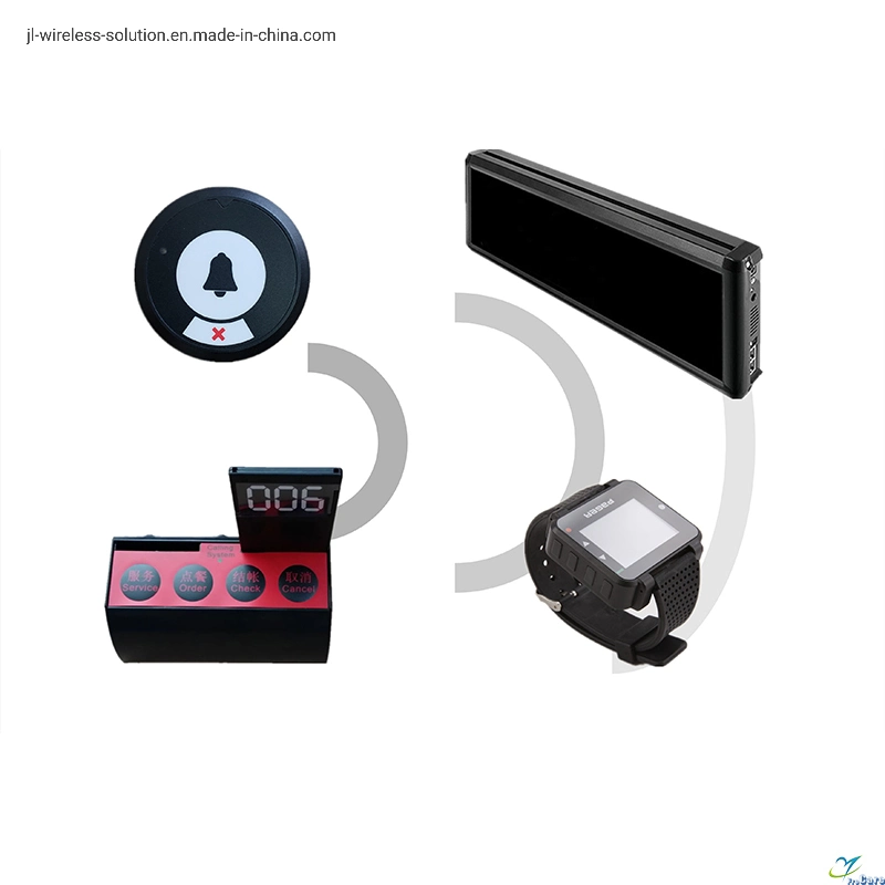 Acoustic Electronics Alarm Information Displaying Signal Notifier Indoor/Outdoor DOT Matrix Dual-Color LED