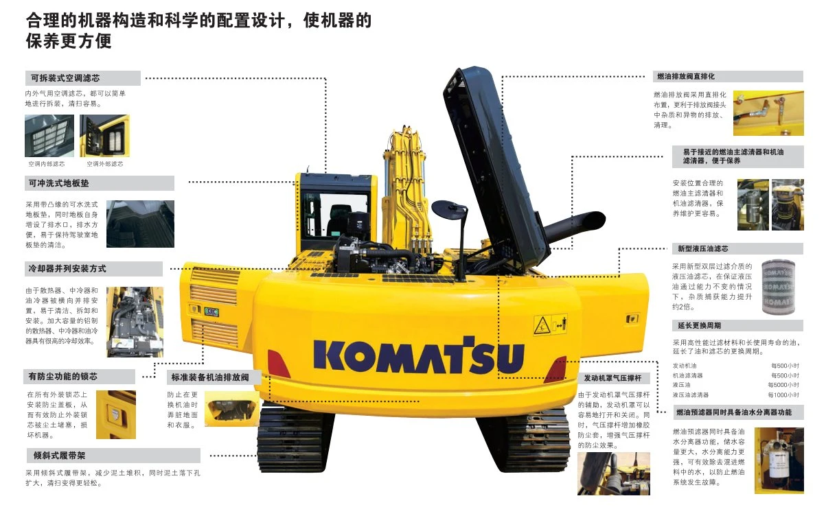 Komatsu excavadora hidráulica de orugas PC200-8m0/PC200LC-8m0 con cucharón de 0.9m³ -1.2m³