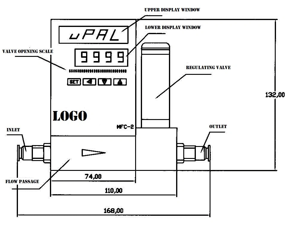 Mass Flow Controller