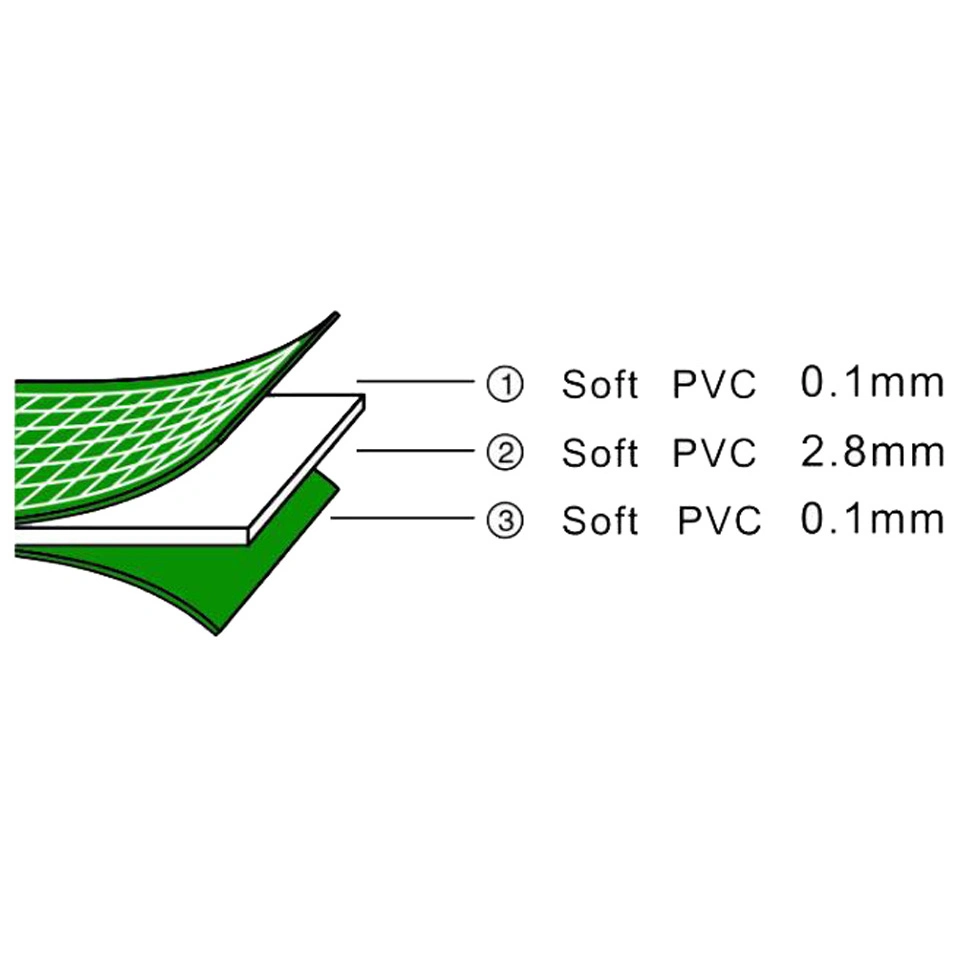 Ordinateur de bureau flexible PVC 3 couches de papier A3 Tapis de planche à découper