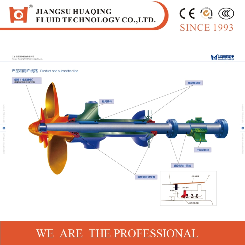 Water Lubrication Stern Shaft Seal Device (HQCSM/SMB)