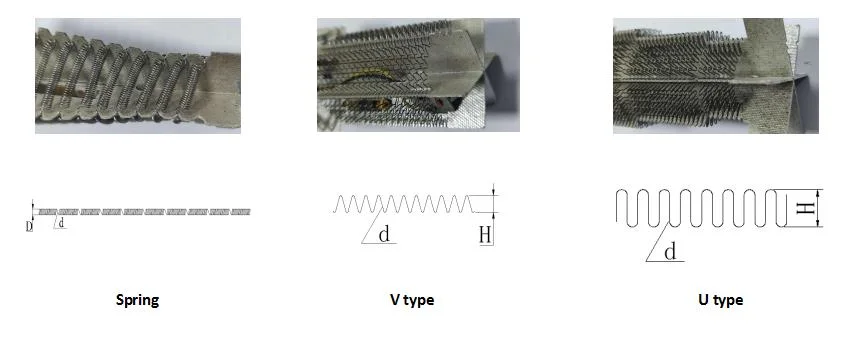 Hair Dryer Heater Mica Plate Home Appliance Heater Part