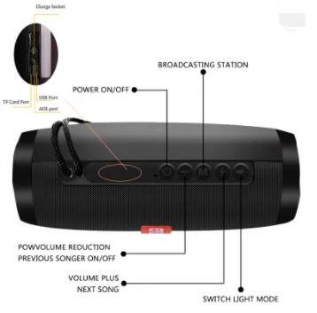 Wireless Bluetooth Speaker LED Portable Boom Box Outdoor Bass Column Subwoofer Sound Box