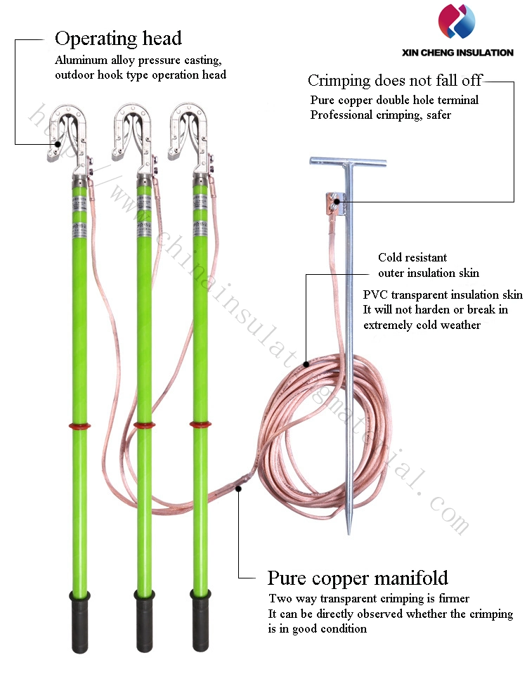 Herramientas de seguridad de cierre de la Tierra Juego de cables de conexión a tierra Cable a tierra de los mayoristas