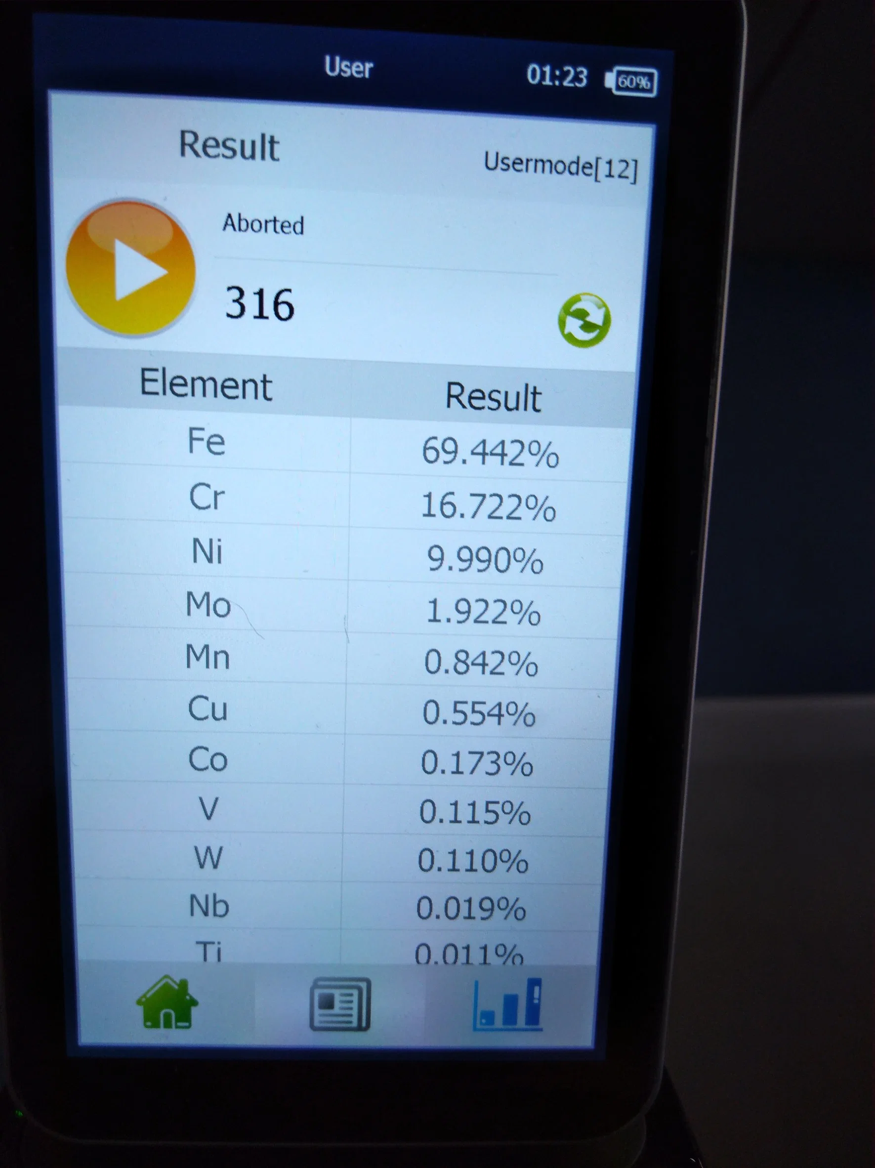 Analyseur de métaux XRF portatif/Test en acier inoxydable