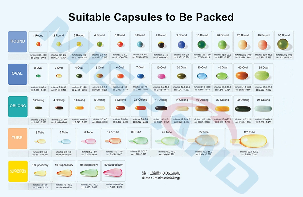 Máquina de encapsulamento Soft Capsule Calcitriol carbonato de cálcio e zinco macio Máquina de fazer gel