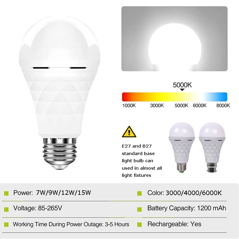 LED Emergency Light Bulb 12W for Power Failure or Camping