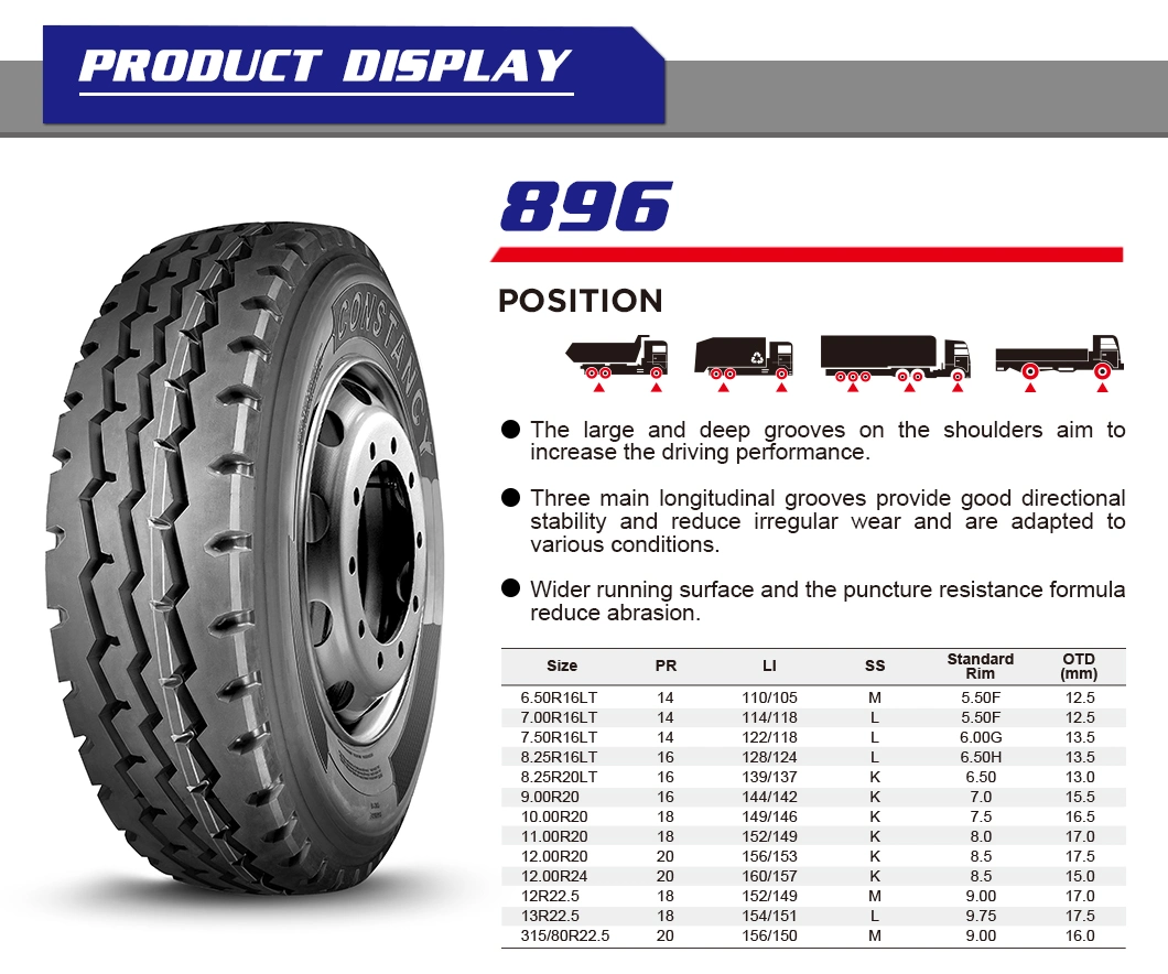 Constancy Brand Truck Tyre 10.00r20