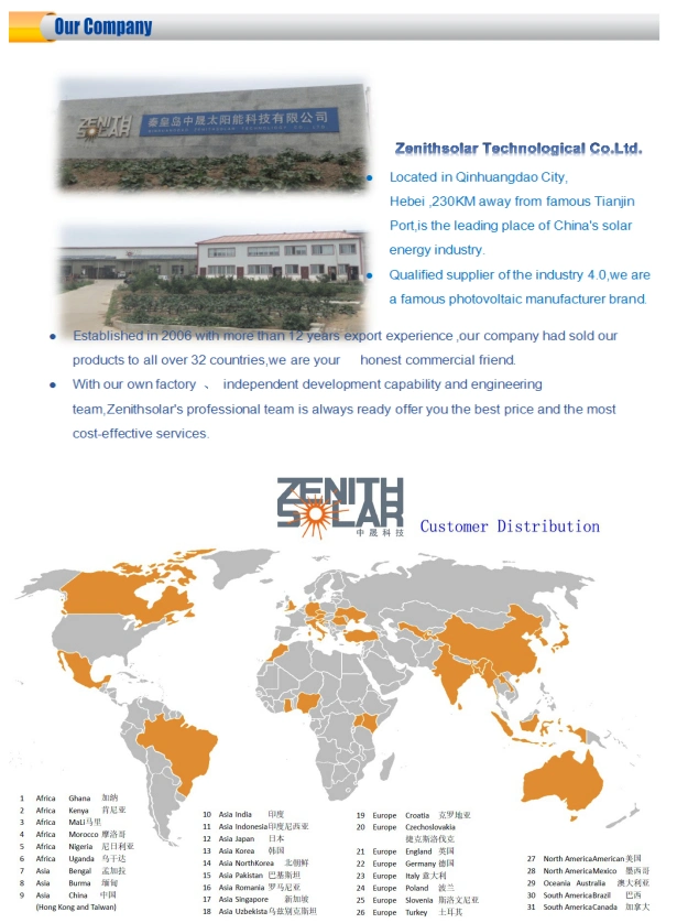 Equipos de la línea de producción de paneles solares celdas solares probador automático