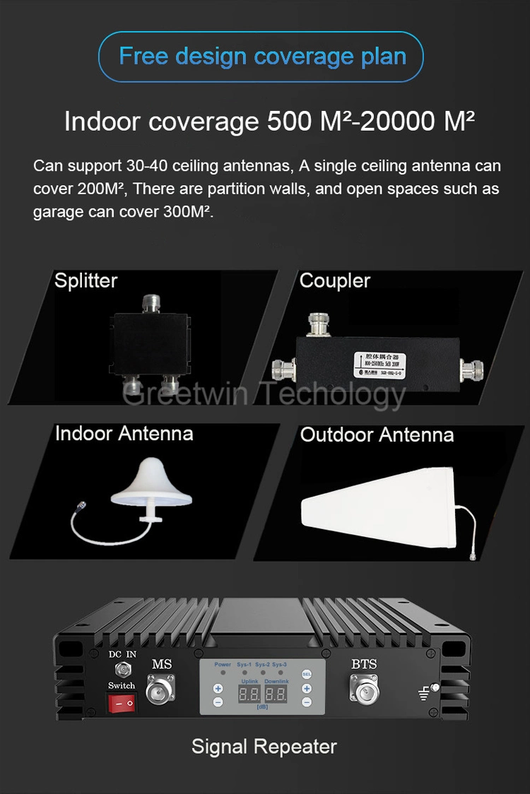 27dBm DCS1800+WCDMA+Amplificateur de signal mobile LTE2600 (GW-27DWL)