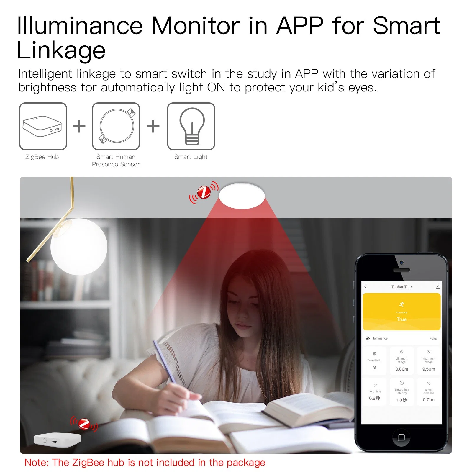 Luz do sensor de detecção de radar Mmwave Mmwave do Detector de presença humana Tuya Zigbee Montagem no teto da aplicação Smart Life 2 em 1 função de luminosidade Deteção de corpo humano